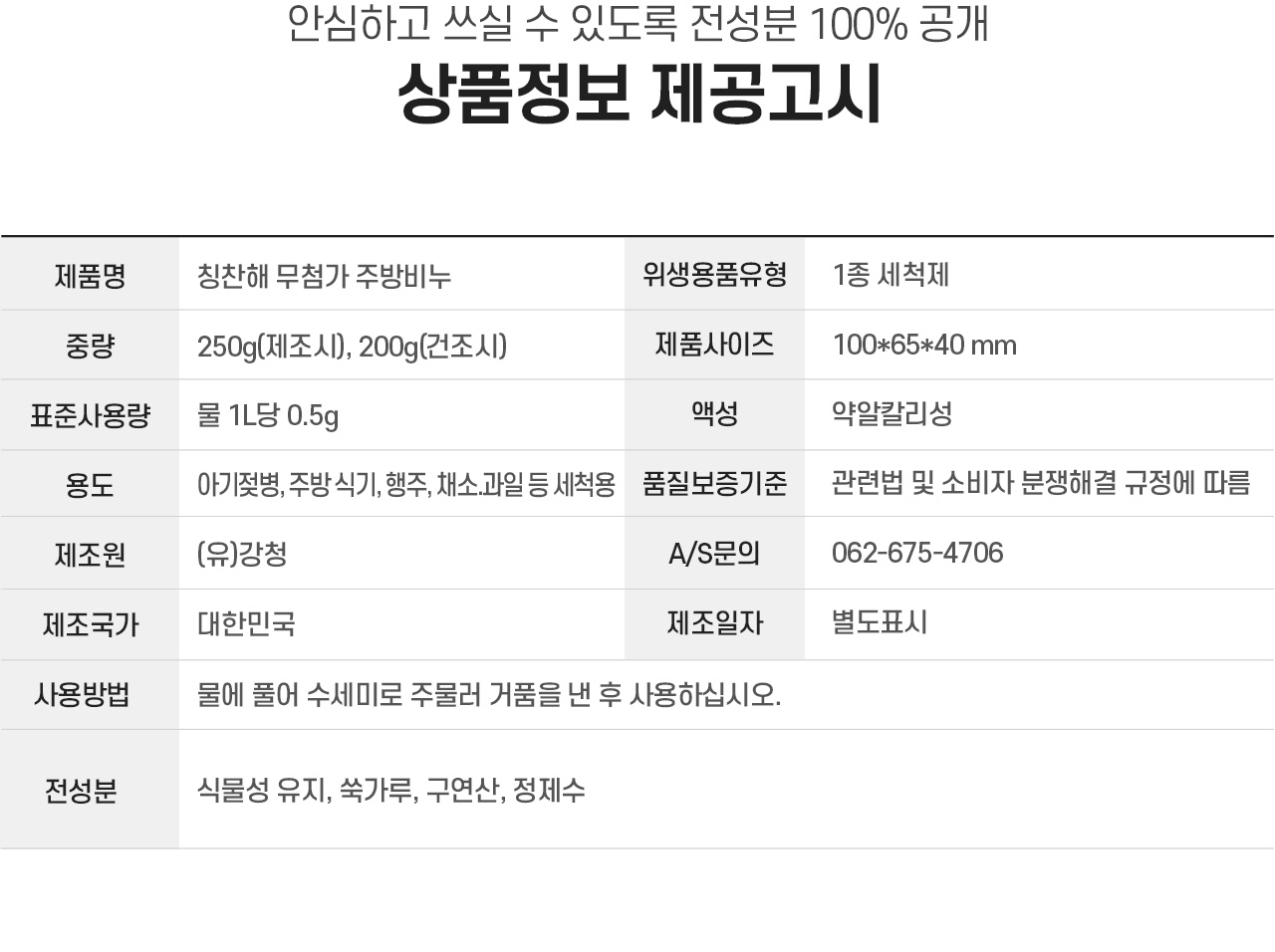 상품정보