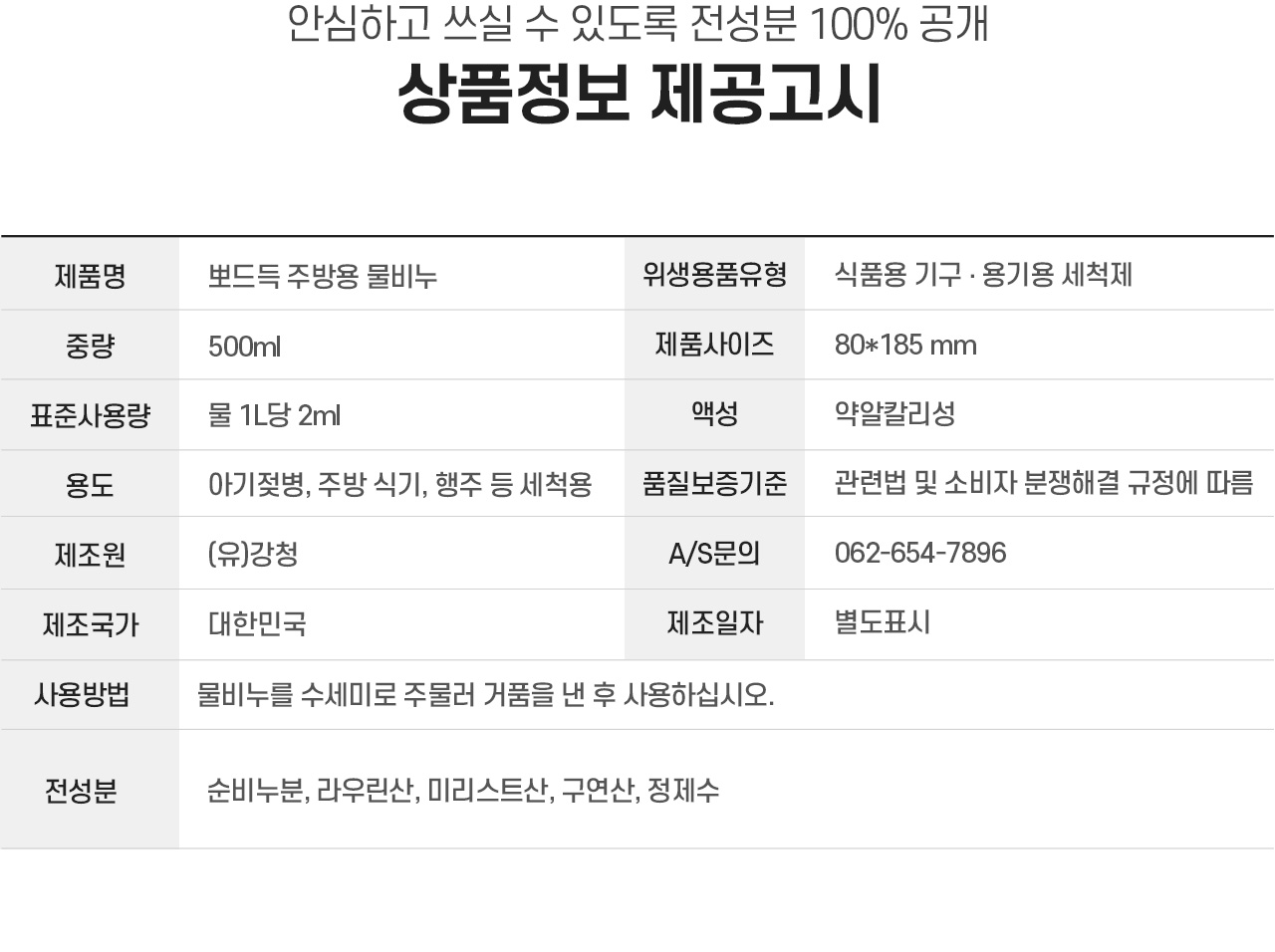 상품정보